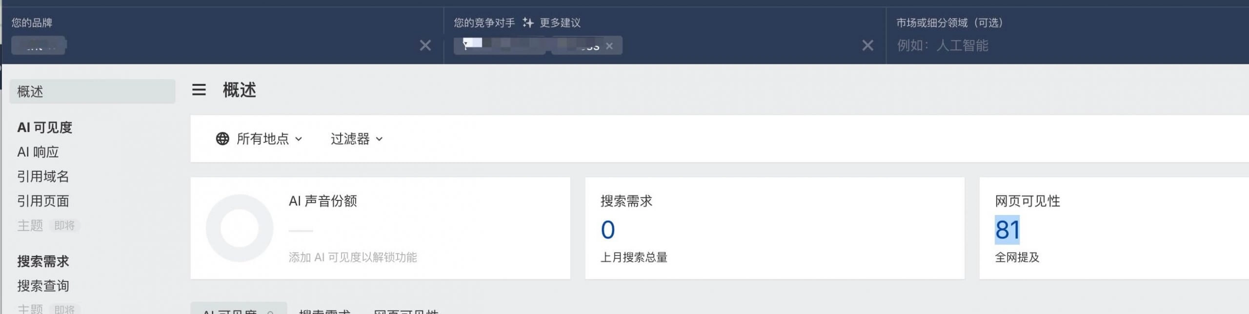 Ahrefs教程：从网站诊断到竞争对手分析，一文掌握 – 2 scaled