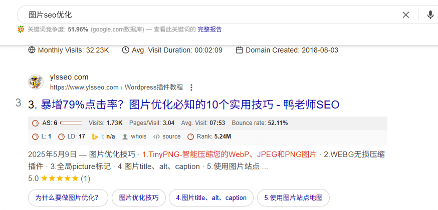 图片seo优化 Google SEO教程:新手如何做谷歌SEO优化?(含网站诊断清单) – 图片seo优化