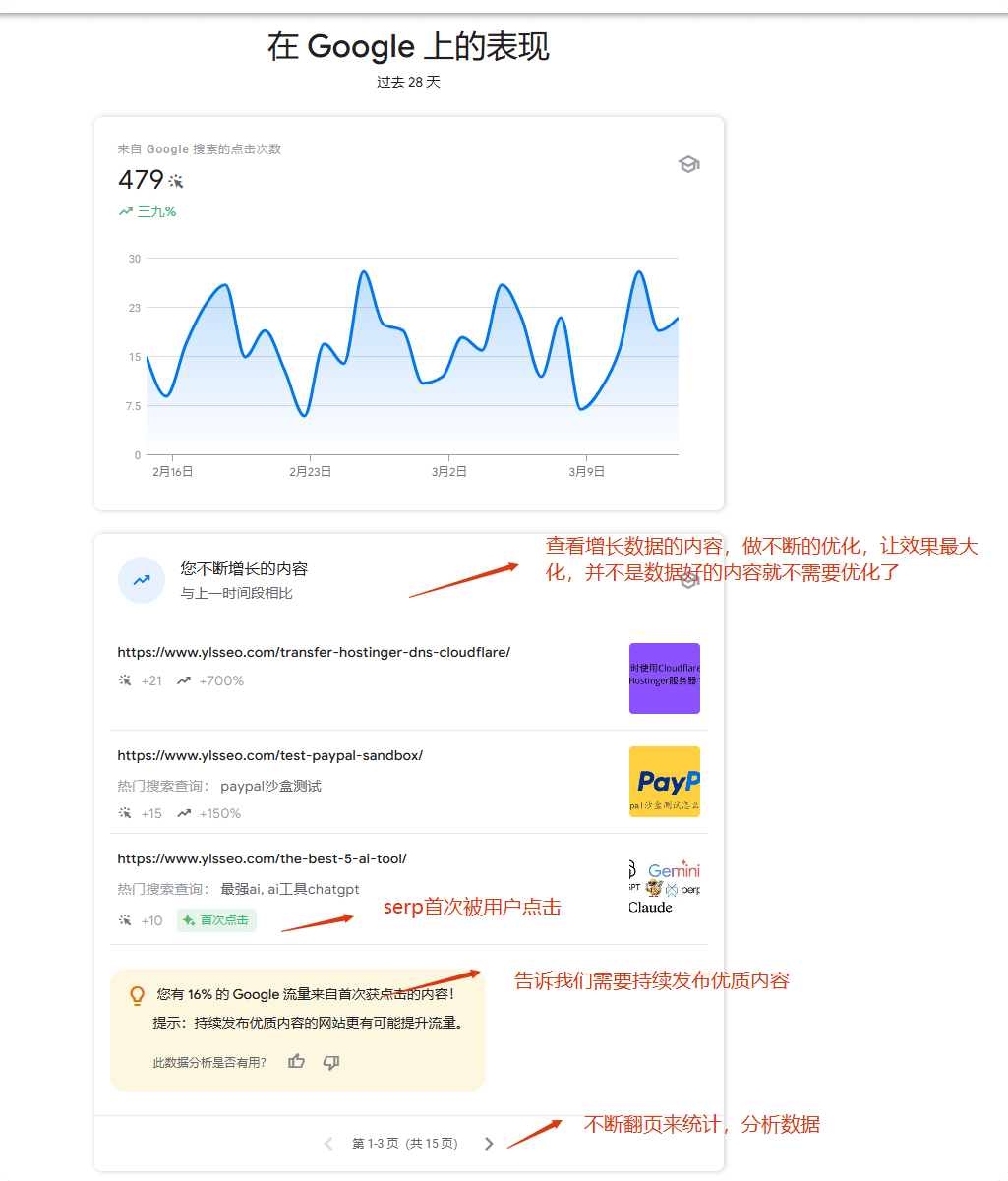 增长明显的内容 谷歌站长工具Google Search Console使用教程 – 增长明显的内容