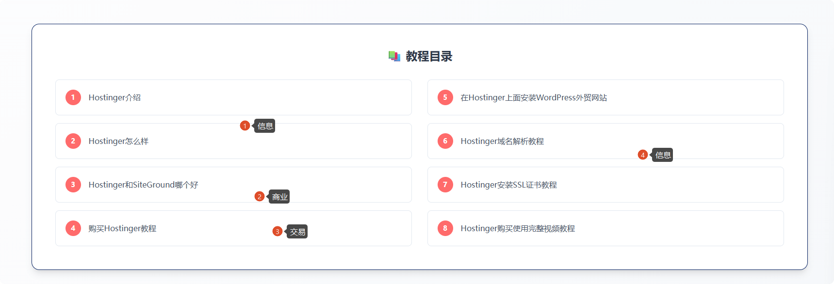 复合意图 1 搜索意图:如何判断满足用户需求 – 复合意图 1