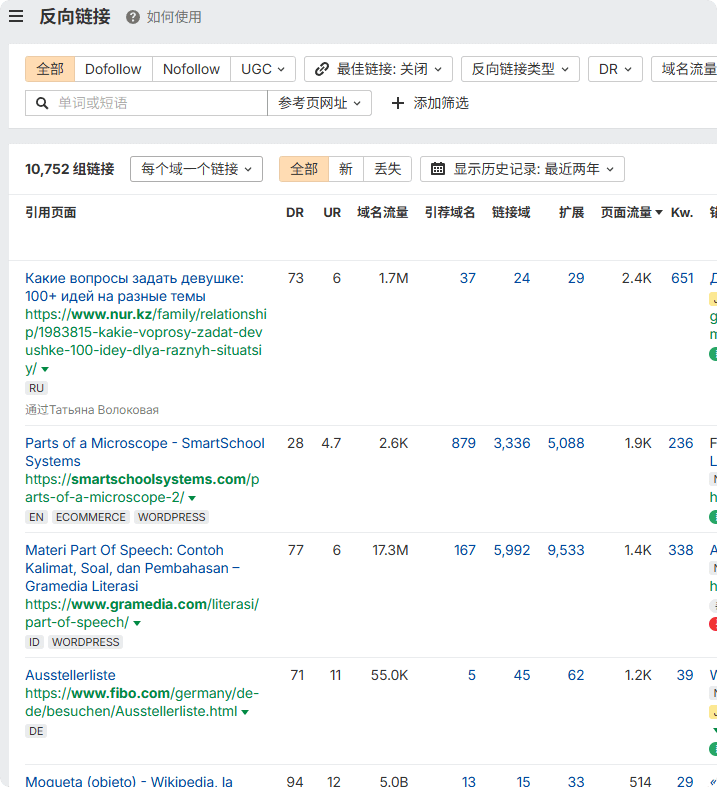 如何分析SEO竞争对手？看这一篇就够了 – 外链研究