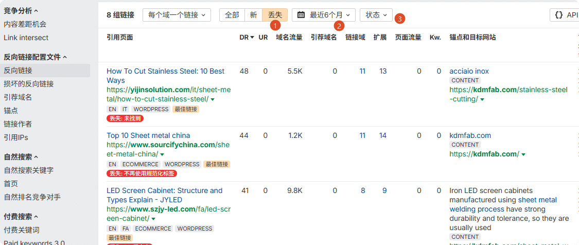 失效链接 2025 谷歌SEO外链全攻略 – 失效链接