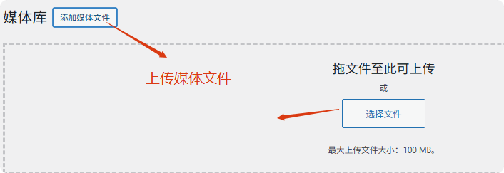 媒体功能 WordPress后台操作指南 – 媒体功能