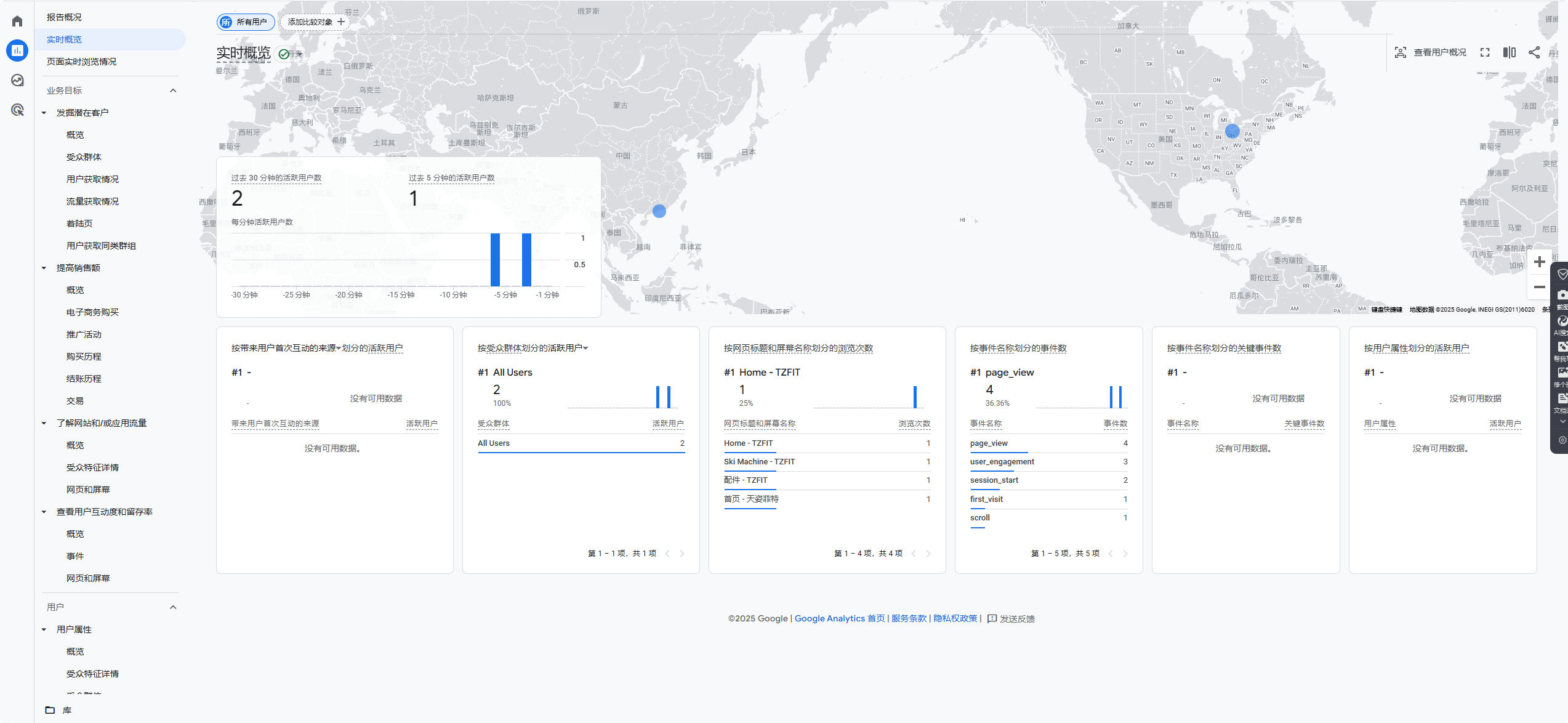 2025 谷歌分析教程:Google Analytics安装与数据归因分析 –