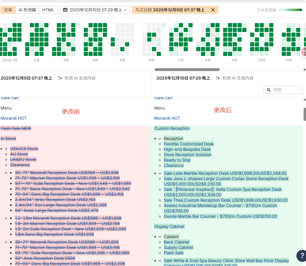SEO竞争对手分析 – 对网站的优化动作
