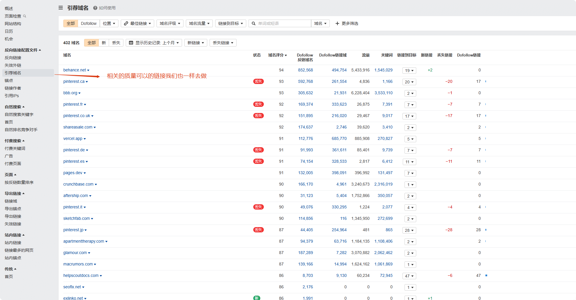 Ahrefs 教程：流量分析、关键词研究与外链挖掘实操指南（含视频） –