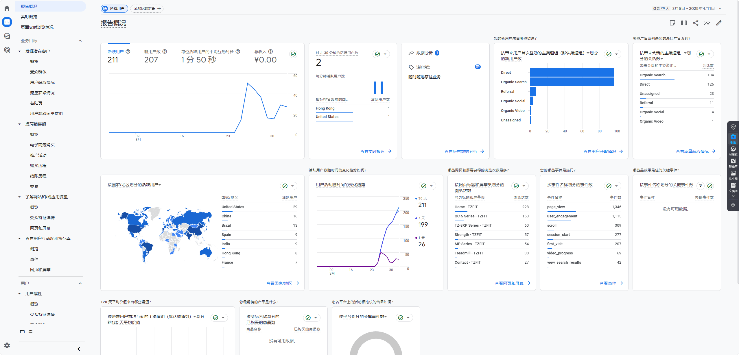 2025 谷歌分析教程:Google Analytics安装与数据归因分析 –