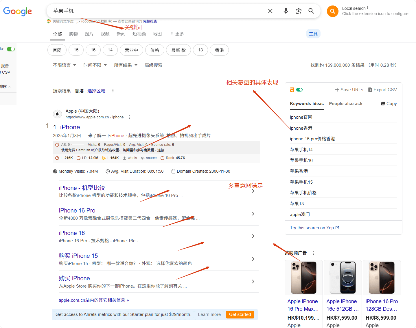 搜索意图是什么?如何满足提高SEO转化率 –