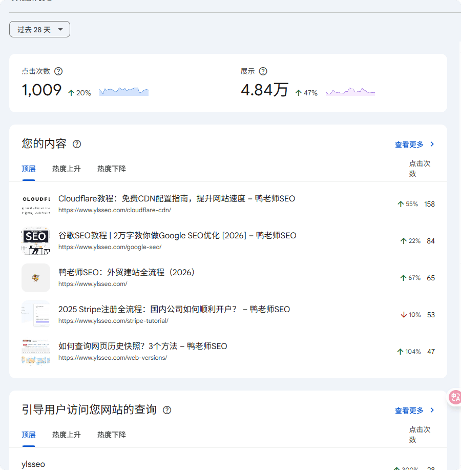 Google Search Console教程（谷歌站长工具） – 数据洞见