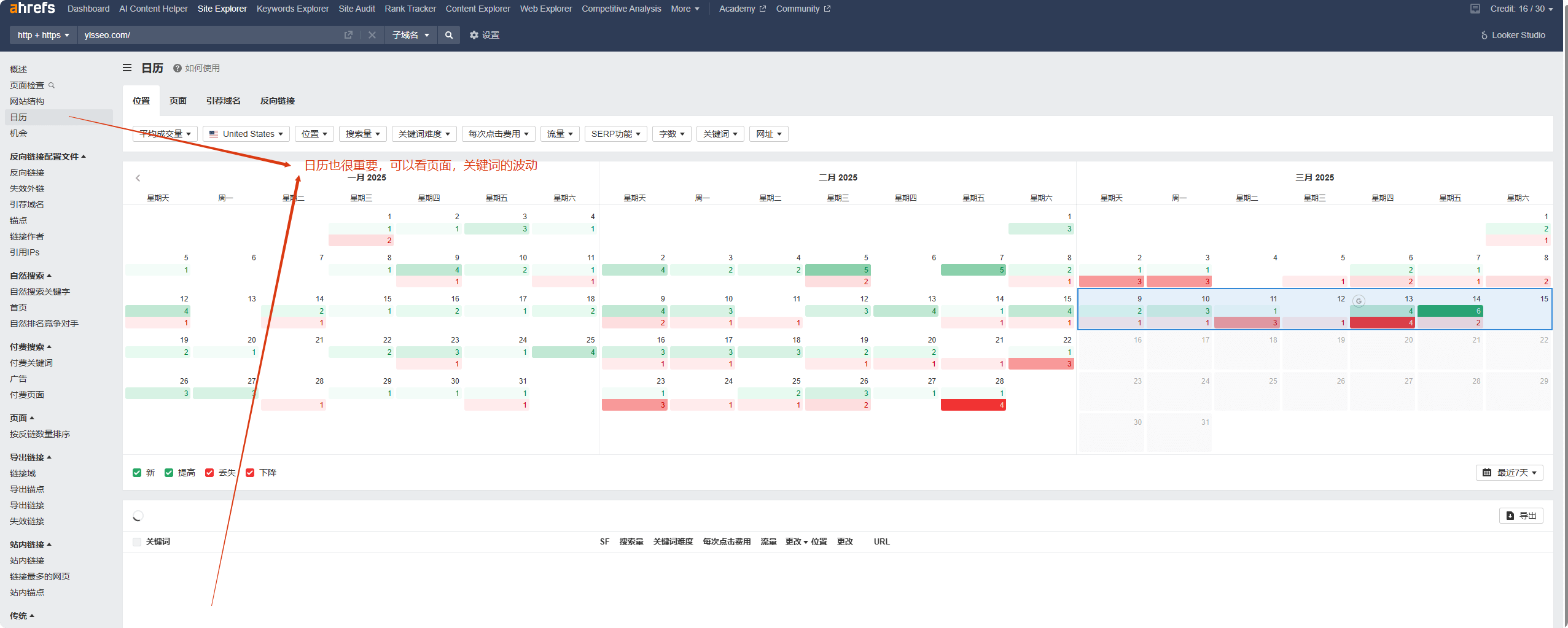 Ahrefs 教程：流量分析、关键词研究与外链挖掘实操指南（含视频） –