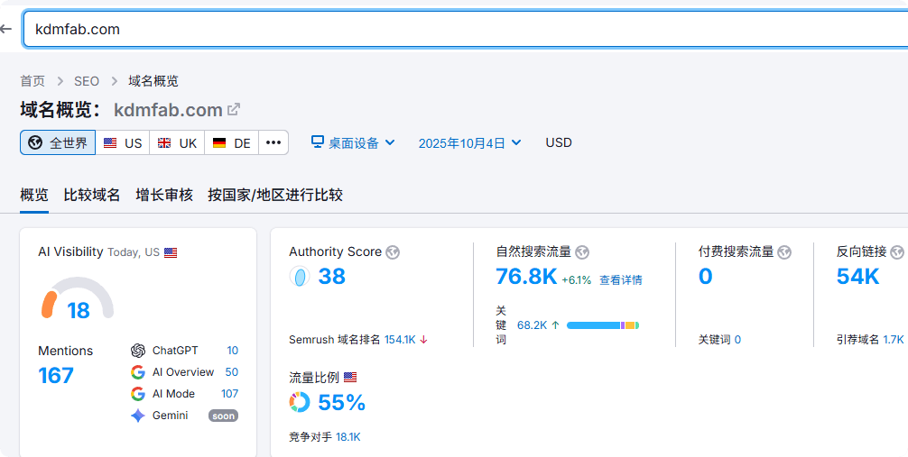 某雷网站 2025 谷歌SEO外链全攻略 – 某雷网站