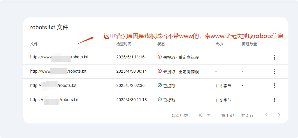 谷歌站长工具 | Google Search Console使用教程及常见问题合集 –