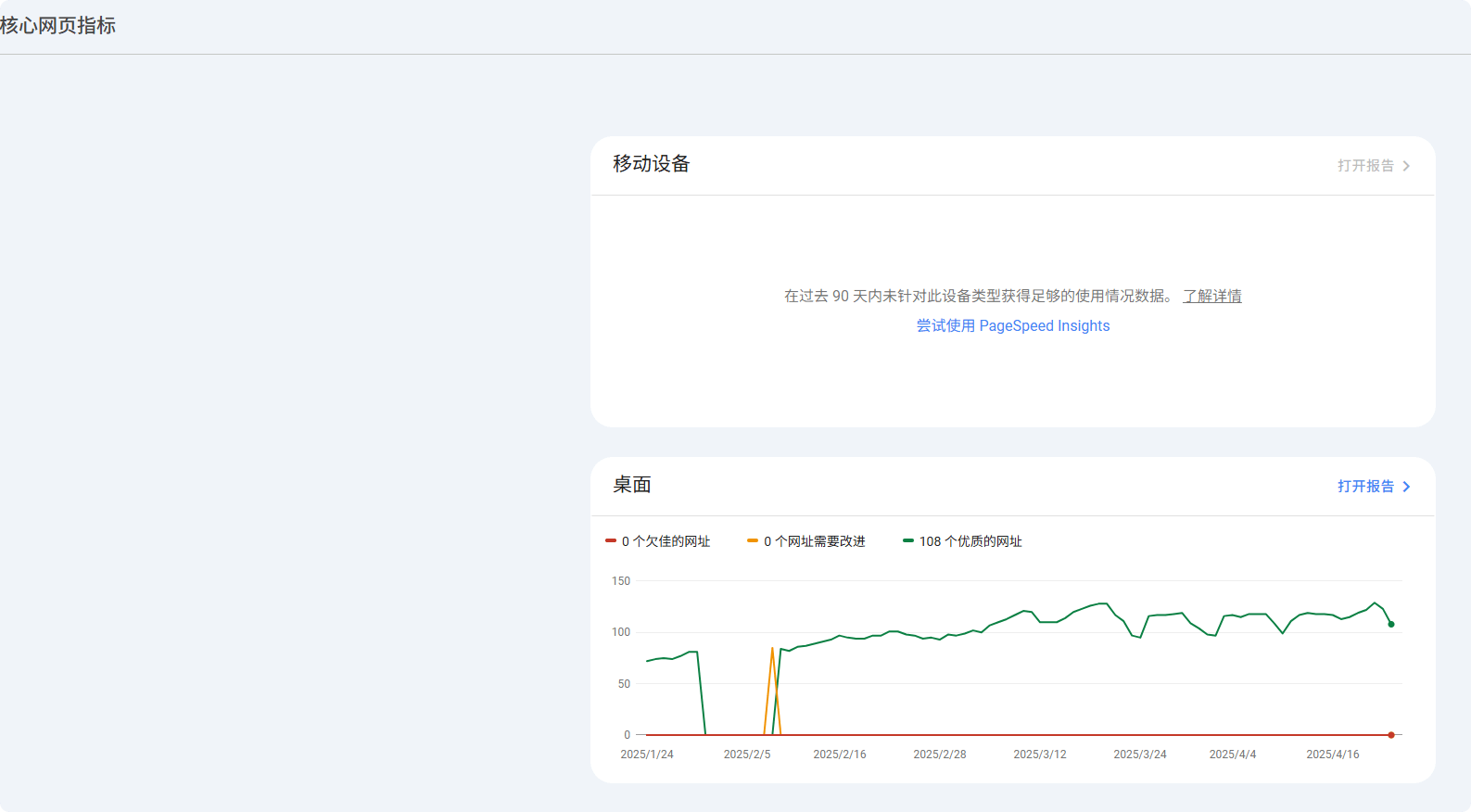 谷歌站长工具 | Google Search Console使用教程及常见问题合集 –