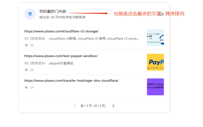 谷歌站长工具 | Google Search Console使用教程及常见问题合集 –