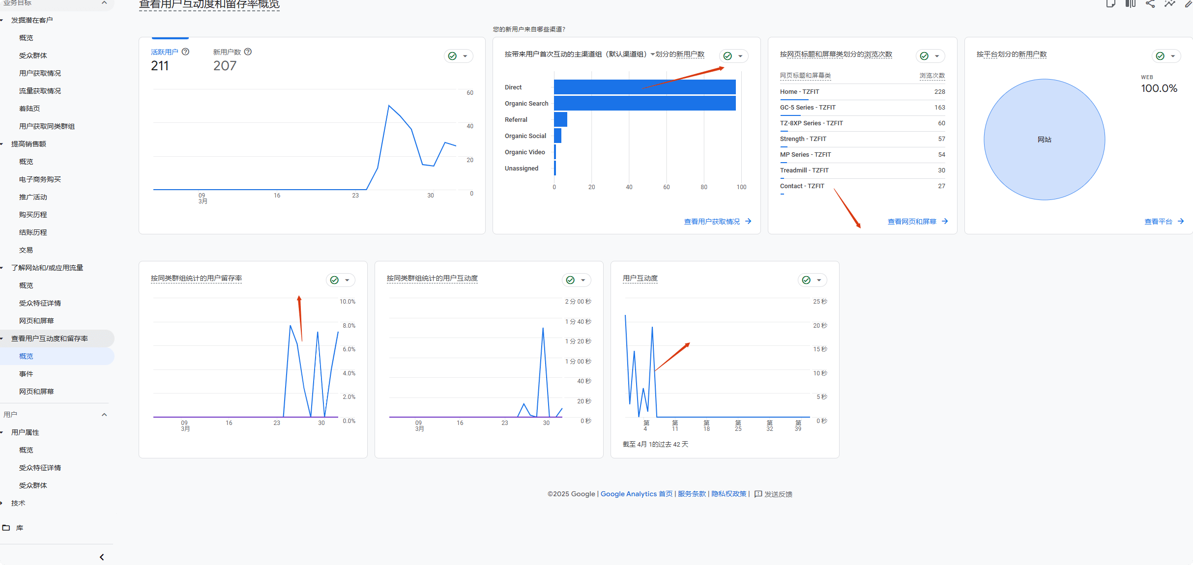 2025 谷歌分析教程:Google Analytics安装与数据归因分析 –