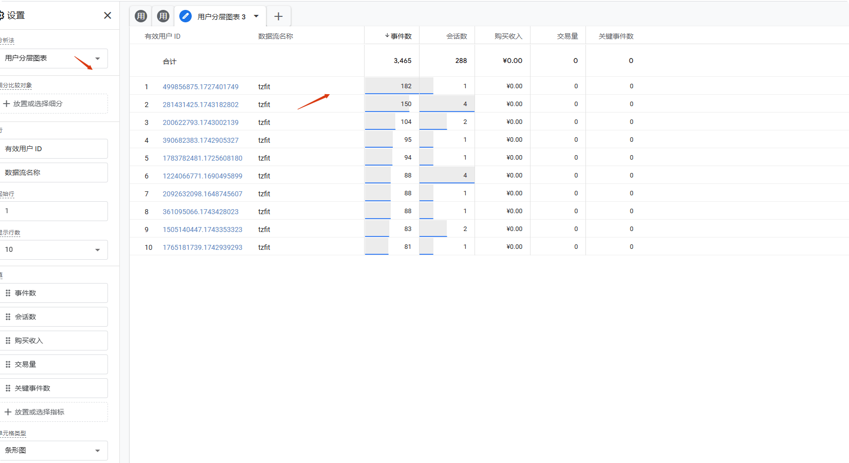 2025 谷歌分析教程:Google Analytics安装与数据归因分析 –