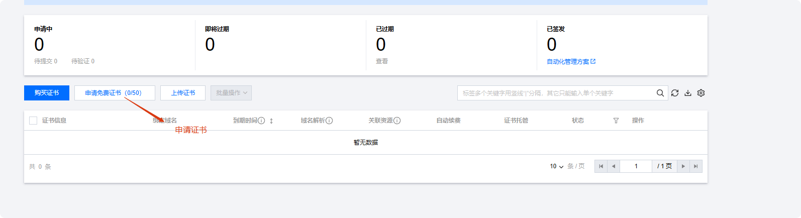 SSL证书 腾讯云搭建WordPress网站教程 – SSL证书