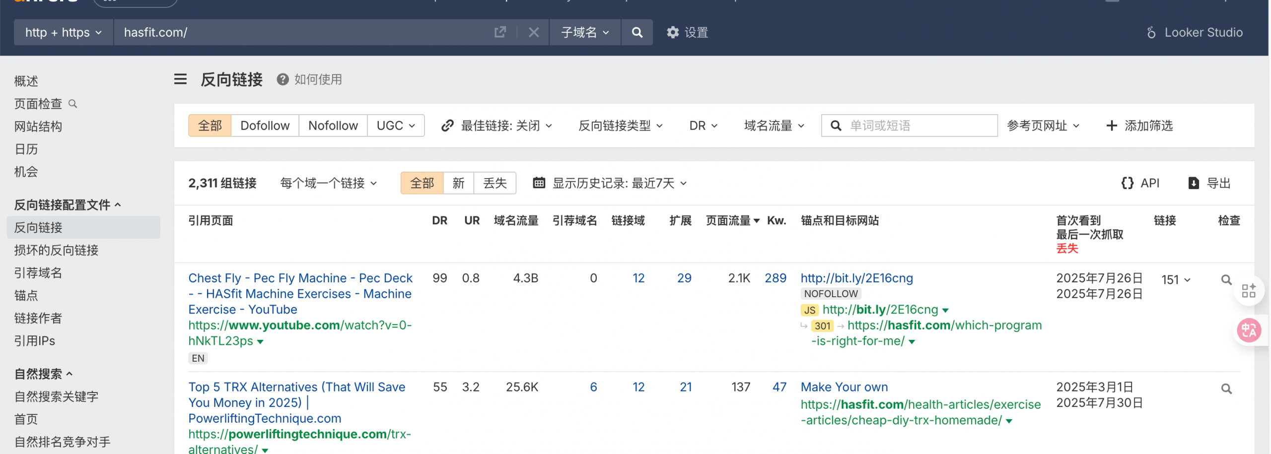 外链怎么做？外链获取全攻略 2025 – scaled