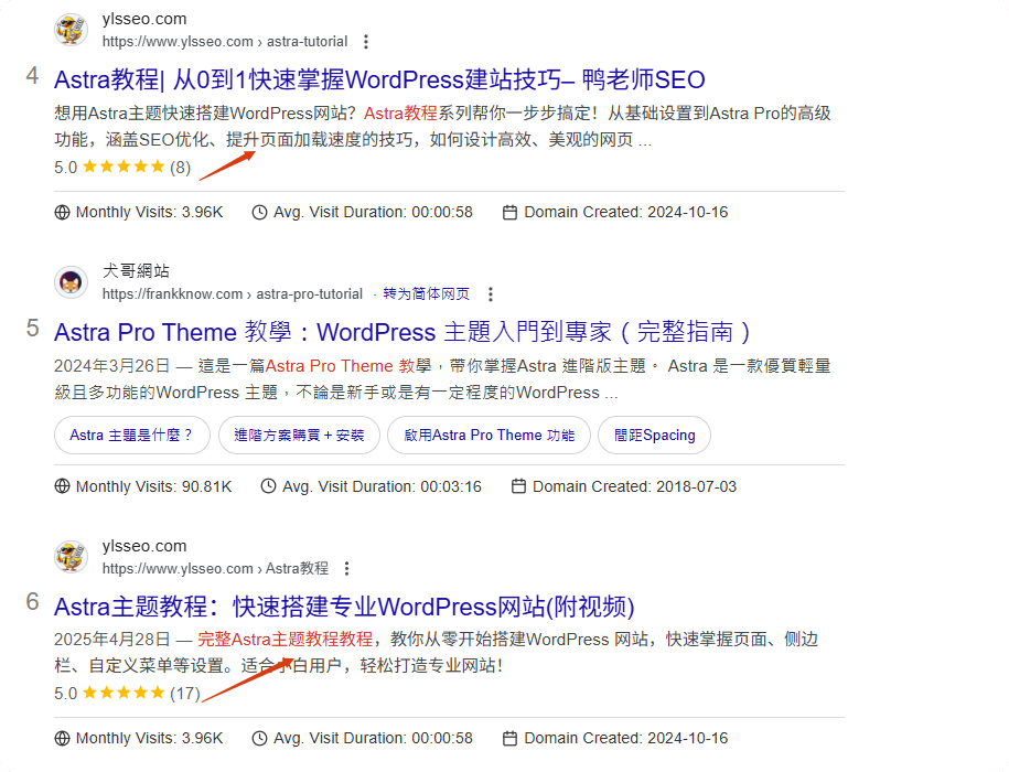 评分评价结构化数据 Google SEO教程:新手如何做谷歌SEO优化?(含网站诊断清单) – 评分评价结构化数据