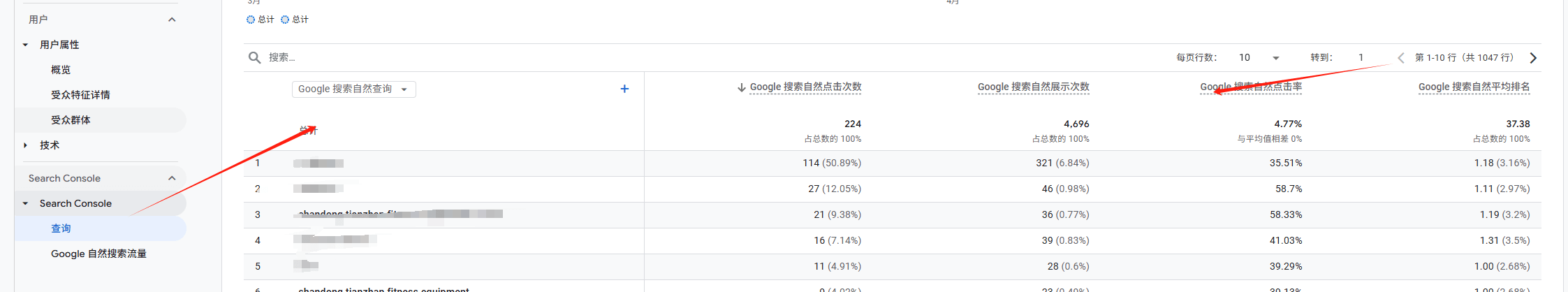 2025 谷歌分析教程:Google Analytics安装与数据归因分析 –