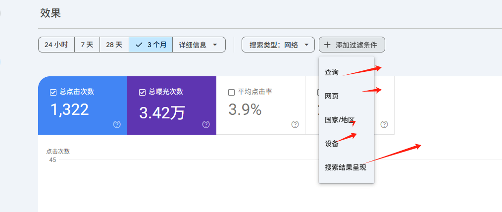 谷歌站长工具 | Google Search Console使用教程及常见问题合集 –