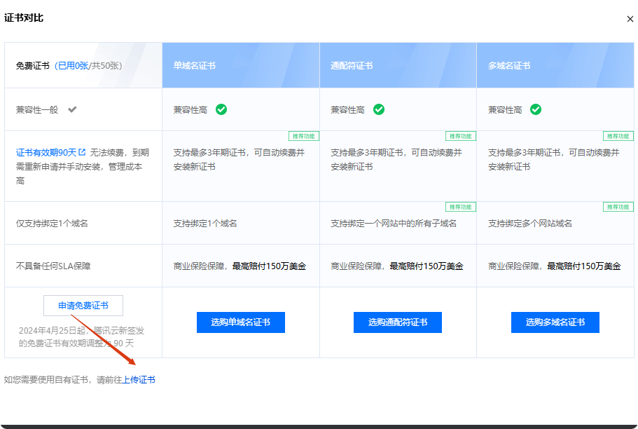 SSL证书 腾讯云搭建WordPress网站教程 – SSL证书