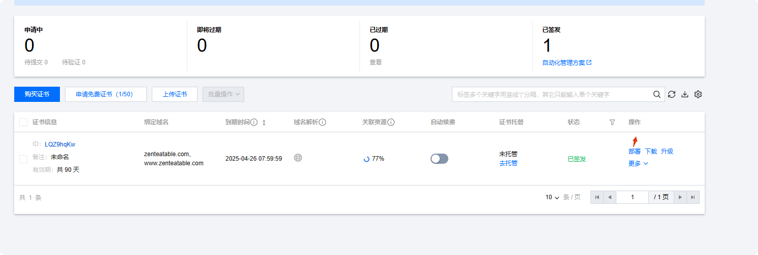 SSL证书 腾讯云搭建WordPress网站教程 – SSL证书