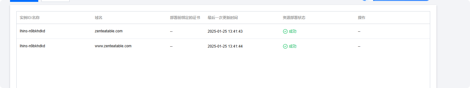 腾讯云搭建WordPress网站教程 –
