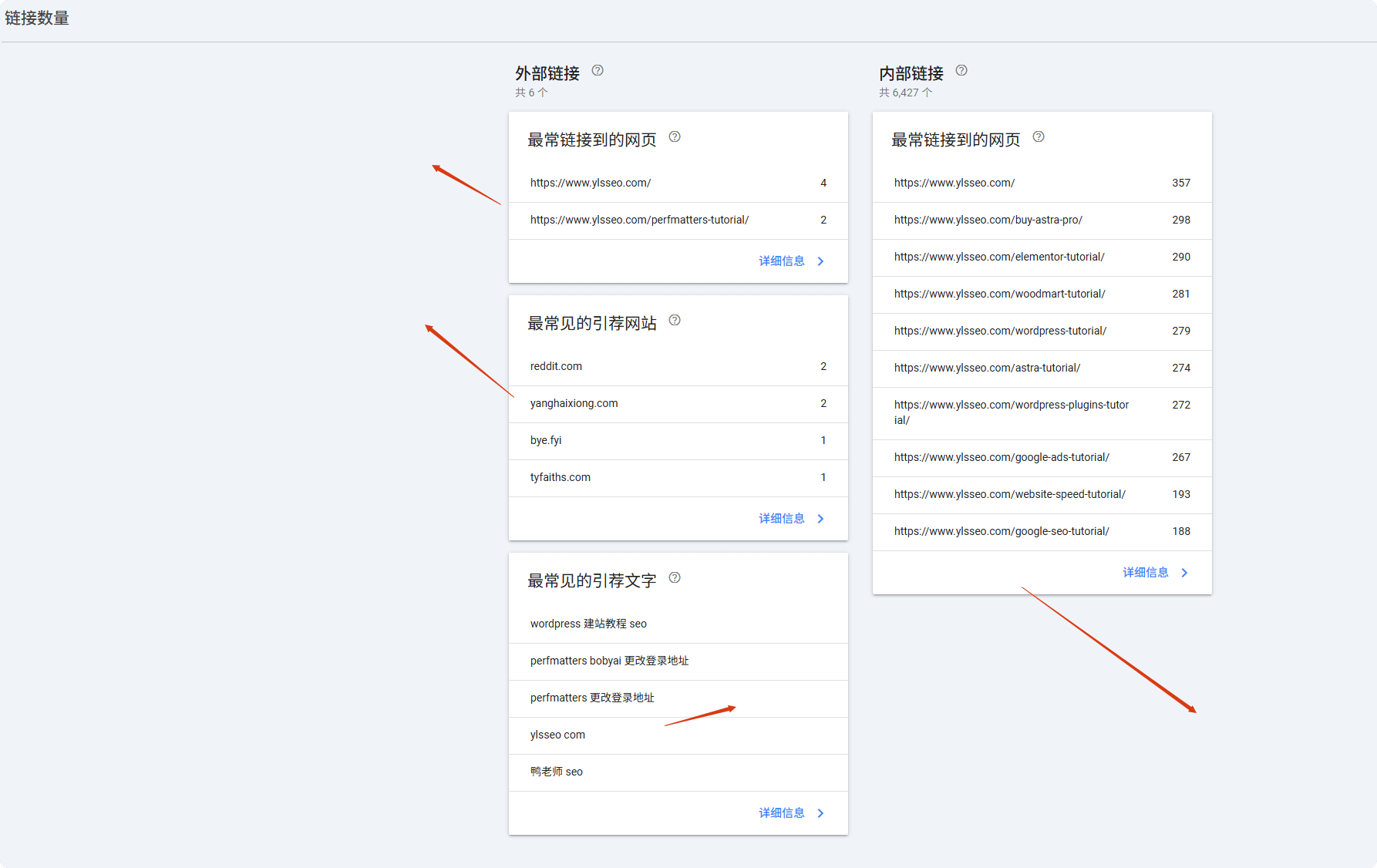 链接数量 谷歌站长工具Google Search Console使用教程 – 链接数量