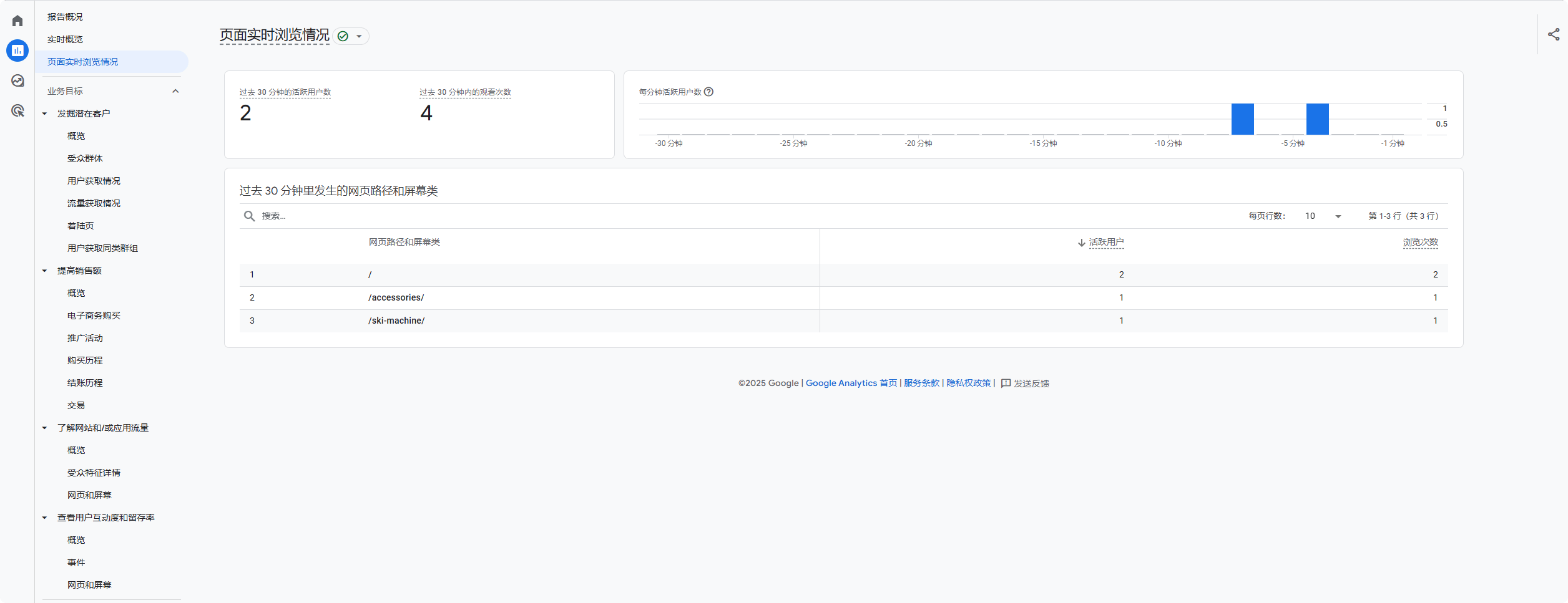 2025 谷歌分析教程:Google Analytics安装与数据归因分析 –